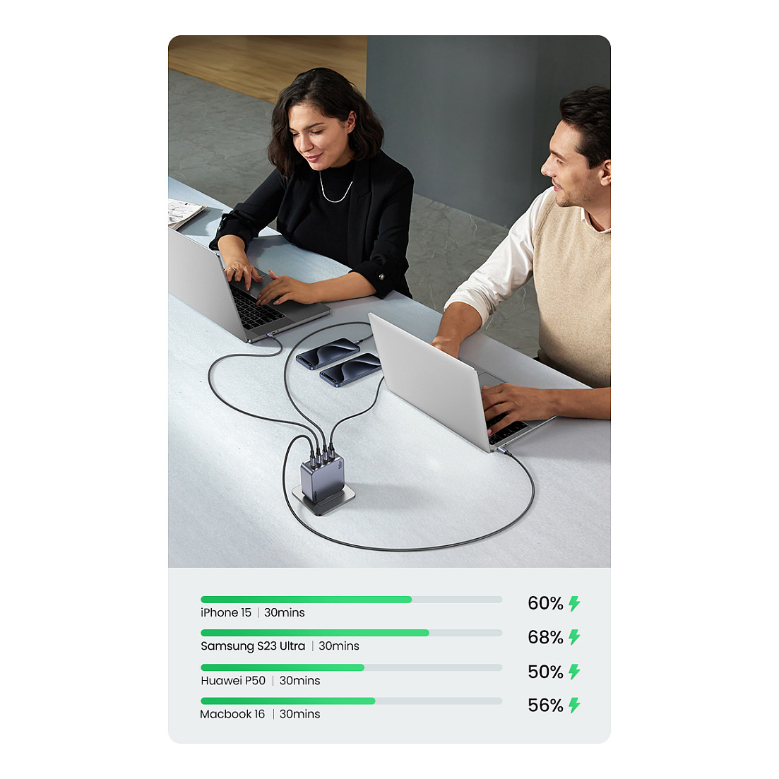 UGREEN Nexode Pro, 160W, 3x USB-C, USB-A, USB-C kabel, GaN, sivi-30