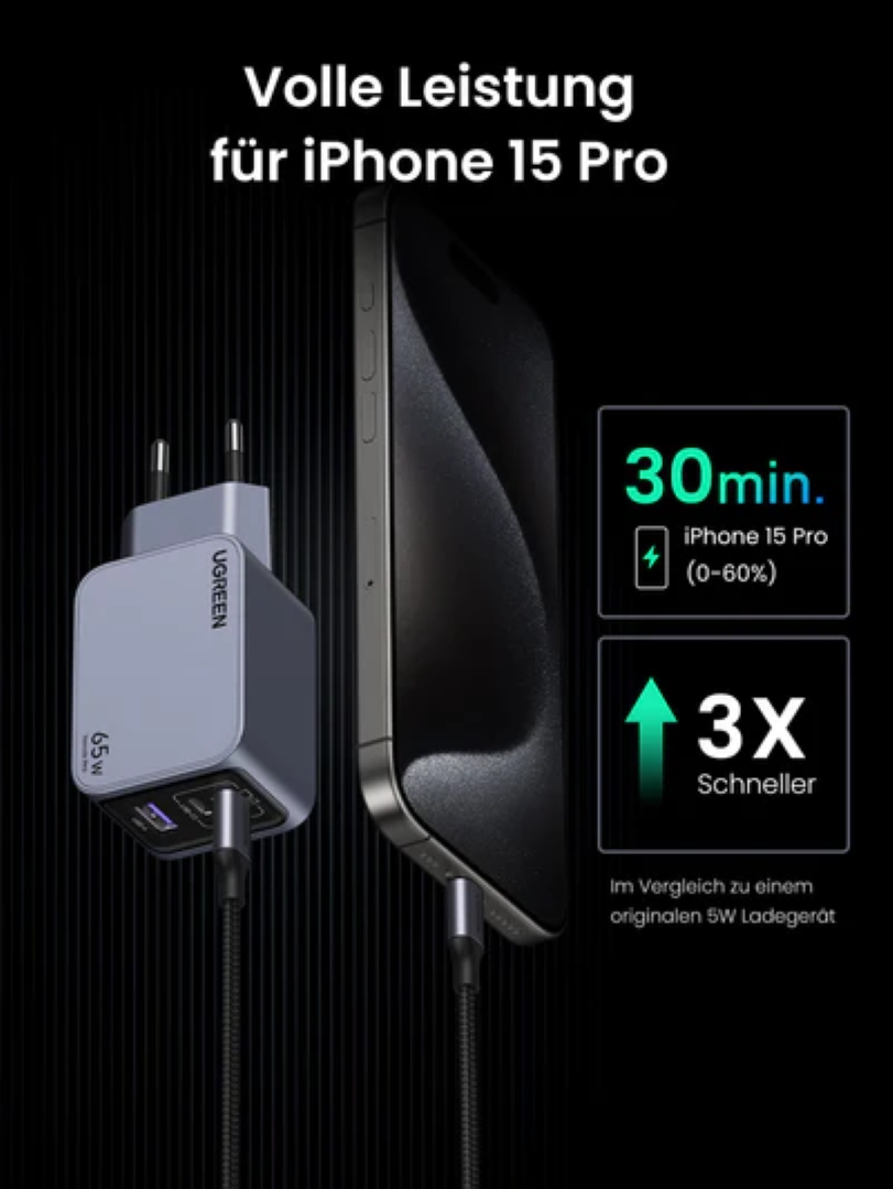 Kućni punjač UGREEN Nexode Pro, 65W, 2x USB-C, USB-A, USB-C kabel, GaN, sivi-22