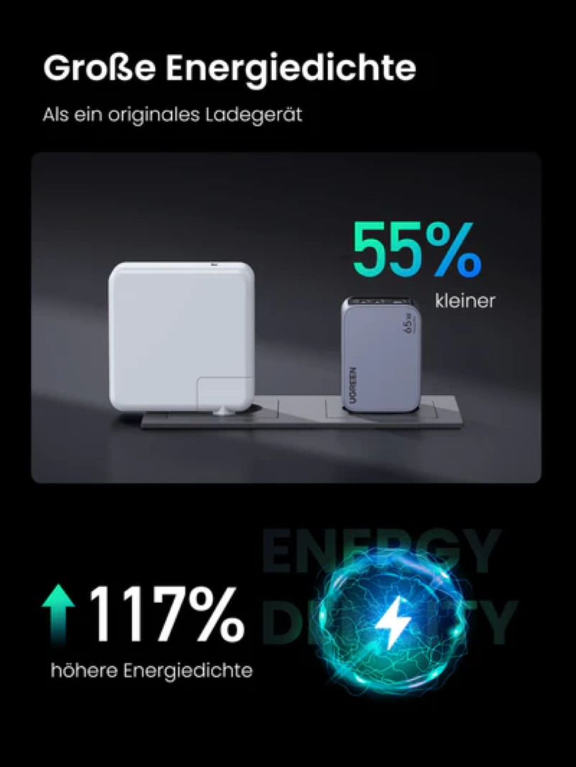 Kućni punjač UGREEN Nexode Pro, 65W, 2x USB-C, USB-A, USB-C kabel, GaN, sivi-7