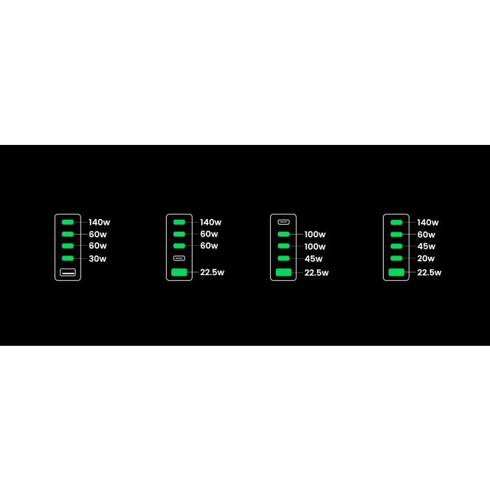 Kućni punjač UGREEN Nexode, 300W, 5x USB-C PD, GaN, sivi-19