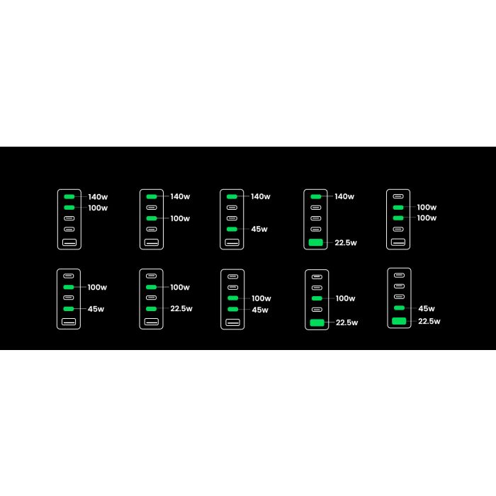 Kućni punjač UGREEN Nexode, 300W, 5x USB-C PD, GaN, sivi-24