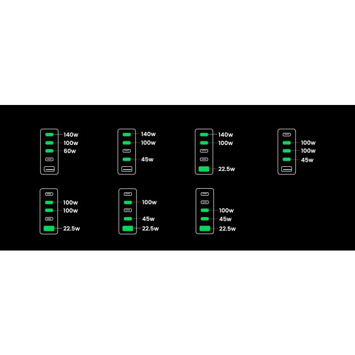 Kućni punjač UGREEN Nexode, 300W, 5x USB-C PD, GaN, sivi-20