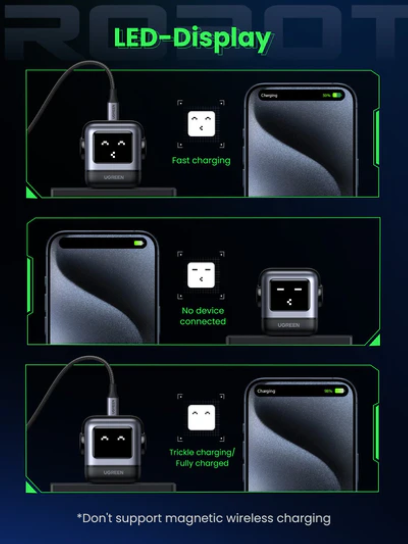UGREEN Robot, 65W, 2x USB-C, USB-A, GaN, sivo crni-6