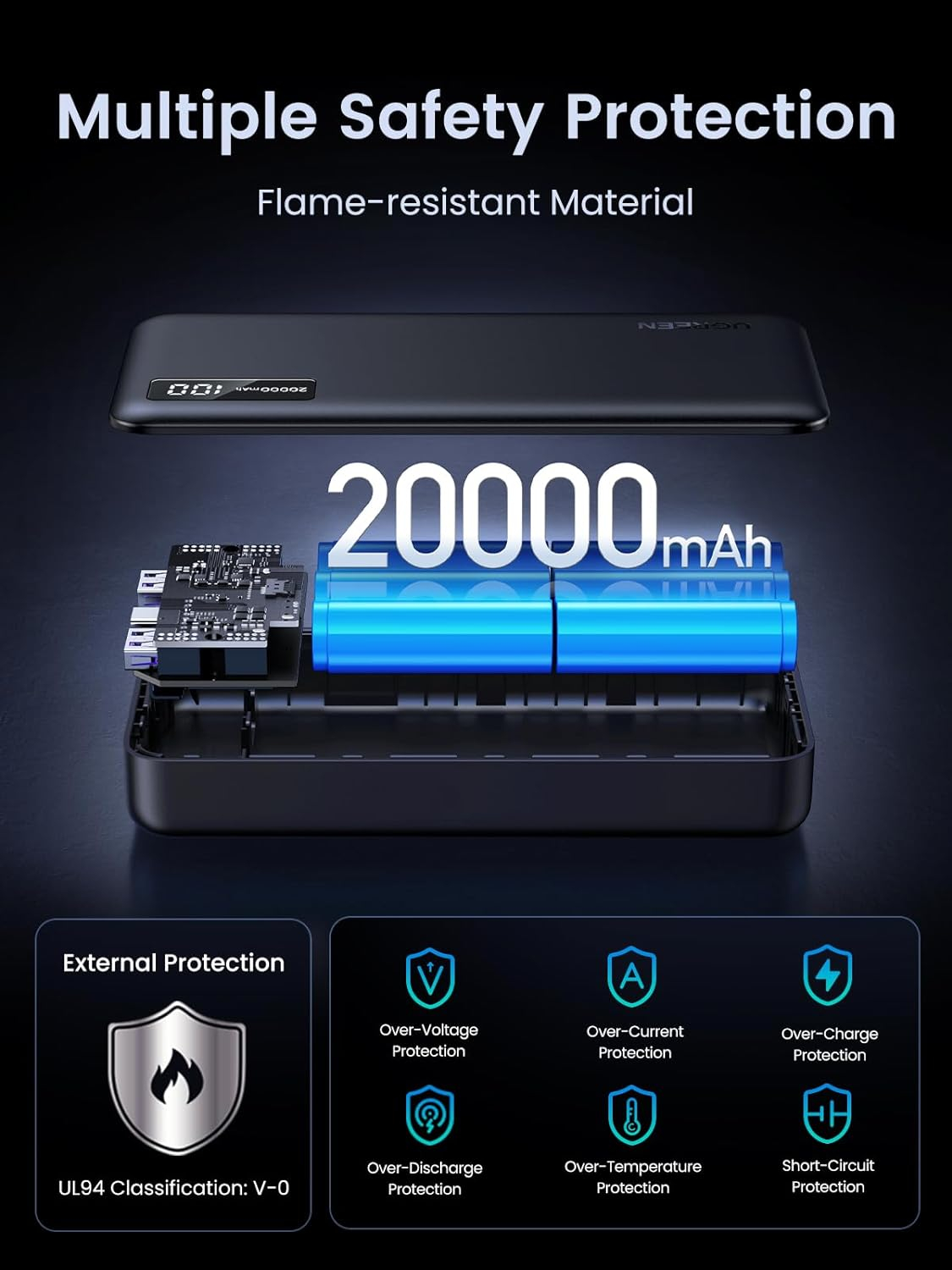 Ugreen 22.5W 20000mAh portable battery-4