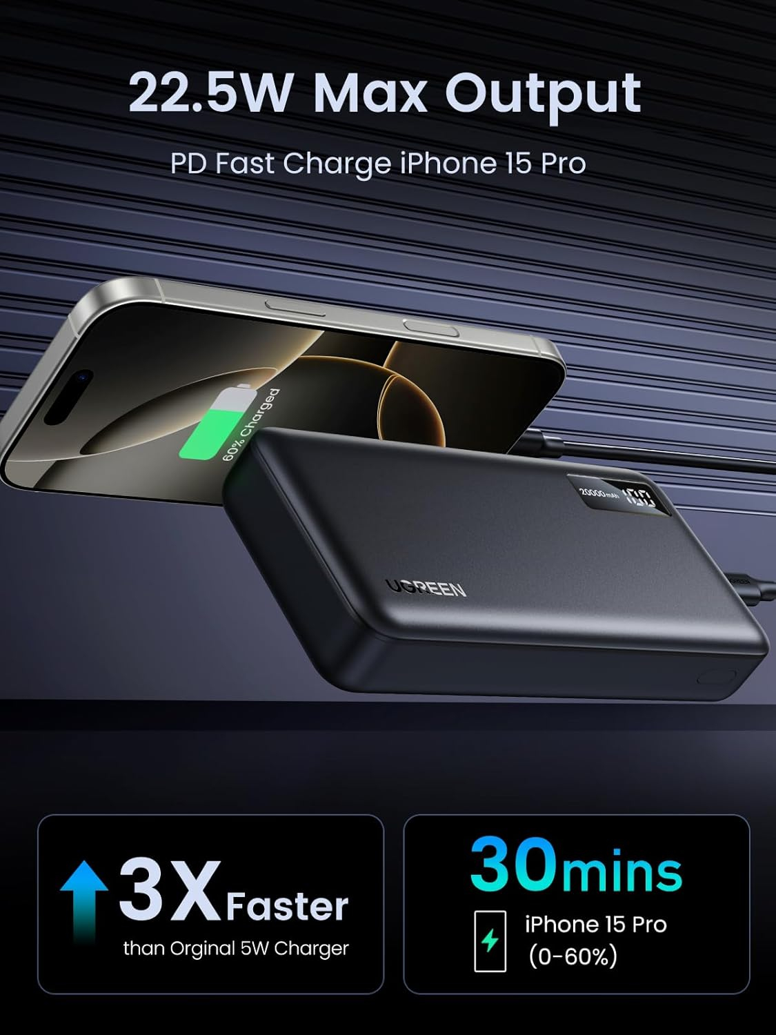 Ugreen 22.5W 20000mAh portable battery-5