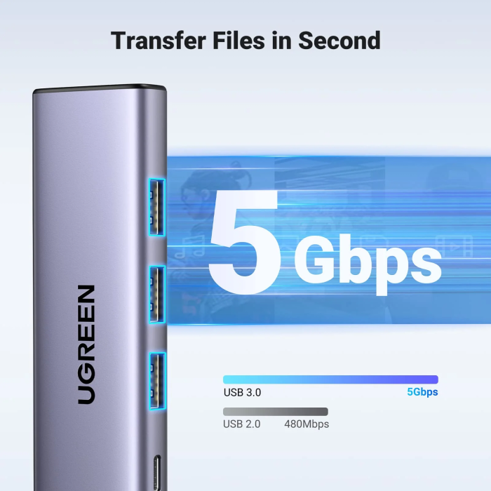 USB HUB UGREEN 5u1, USB-C, 3-portni, 3x USB-A, USB-C Power Delivery, HDMI 4K@30fps, sivi-11