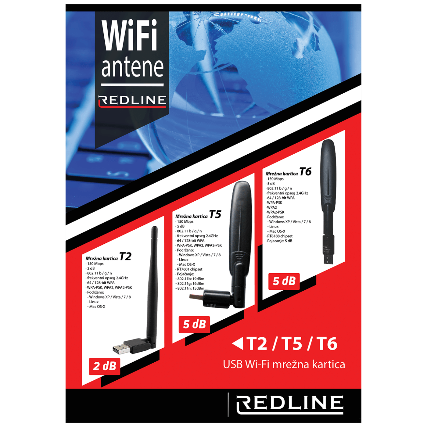 REDLINE Wi-Fi mrežna kartica, USB, 2.4 GHz, 5 dB, 150 Mbps, RT7601 - T5 WiFi antena-4