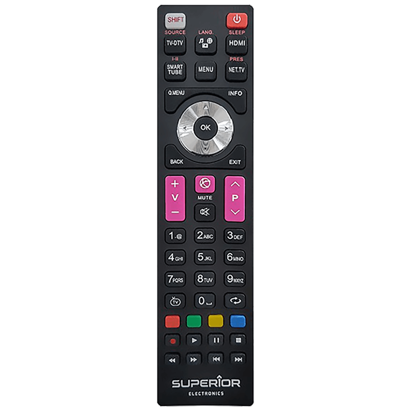 Daljinski upravljač SUPERIOR za Telefunken televizore (SUPTRB008)
