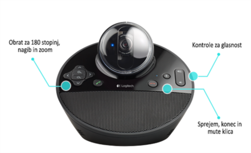 Konferencijska kamera LOGITECH BCC950, USB-4