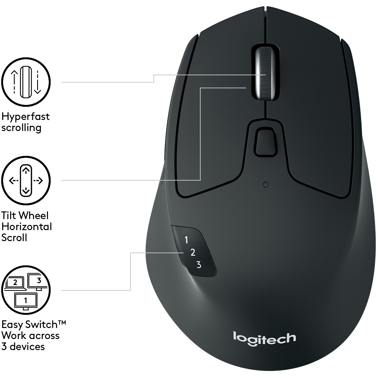 Miš LOGITECH M720 Triathlon (bluetooth, bežični)-8