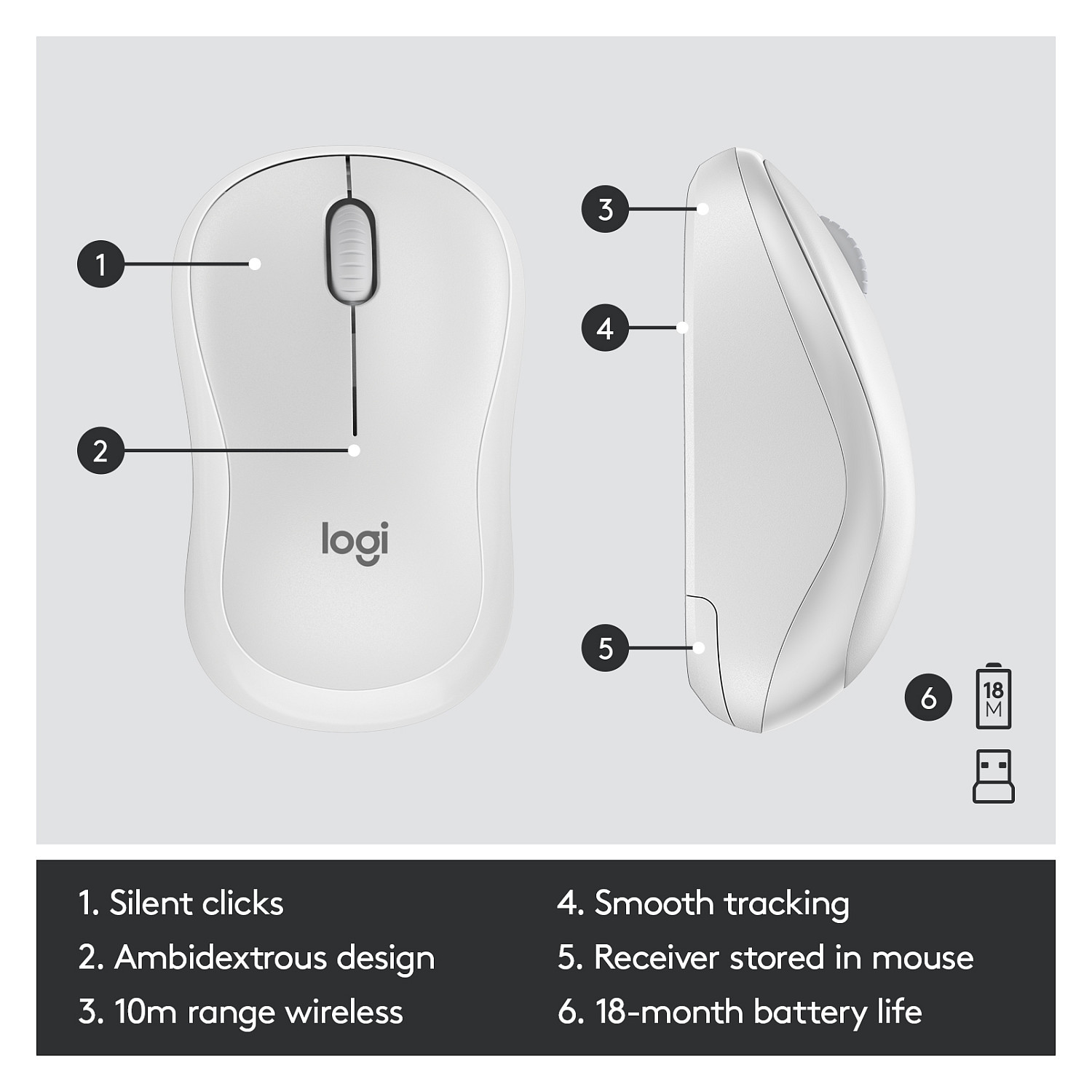 Desktop komplet bežični Logitech MK295 Bijeli-10