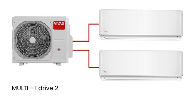 Klima uređaj VIVAX Multi Bundle 09AERI+ (4.1 kW, A++/A+, R32, grijač kompresora i kondenzatora)