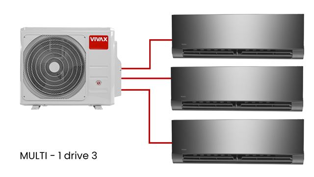 Multi split klima uređaj VIVAX V 6kW (ACP-21COFM60AERIs + ACP-09CH25AEVI + ACP-12CH35AEVI, hlađenje 6.16 kW, Wi-Fi ready, siva boja)
