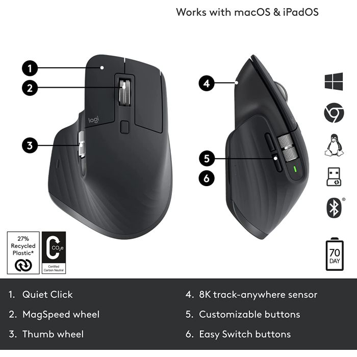 Miš Logitech MX Master 3S crna-9