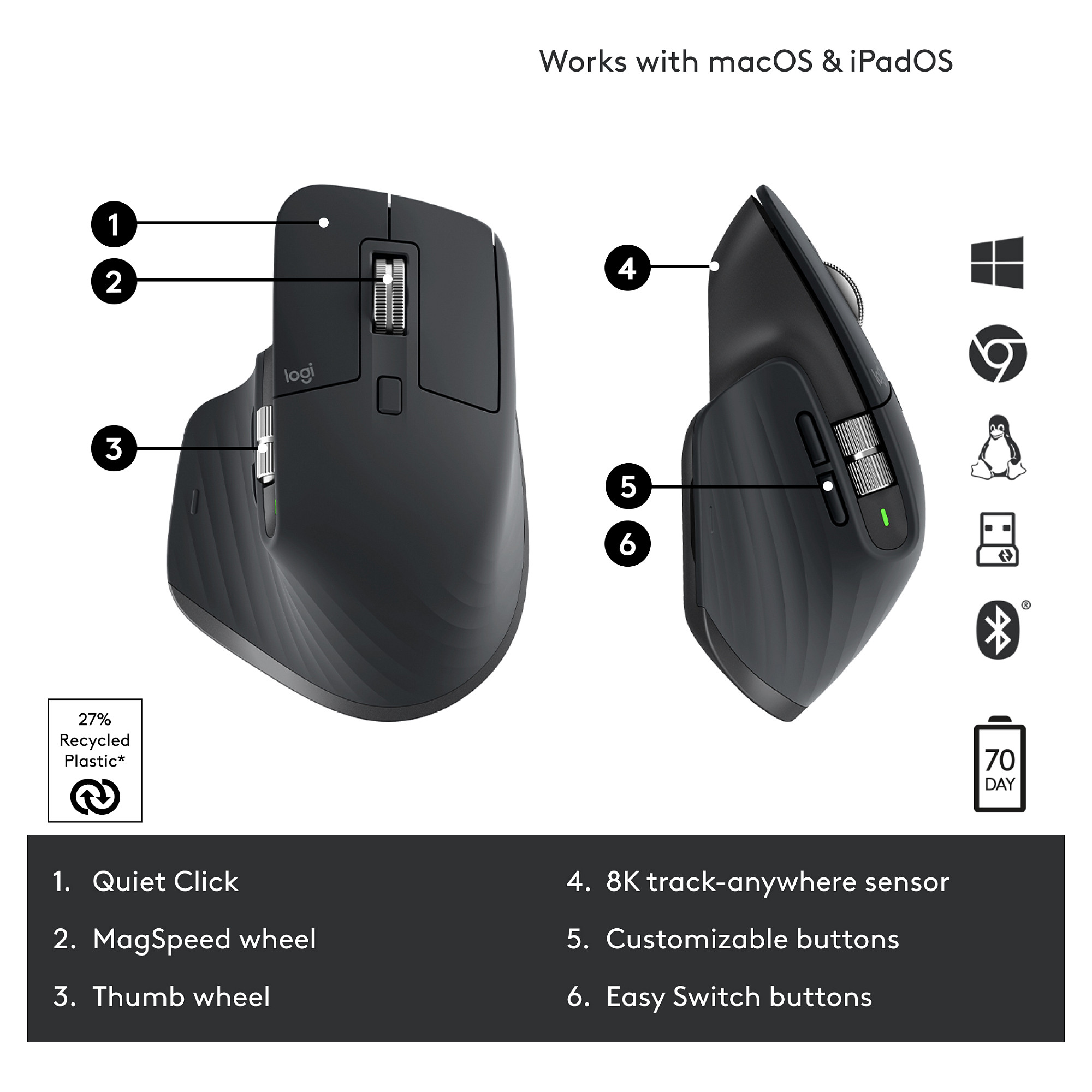 Miš Logitech MX Master 3S crna-31