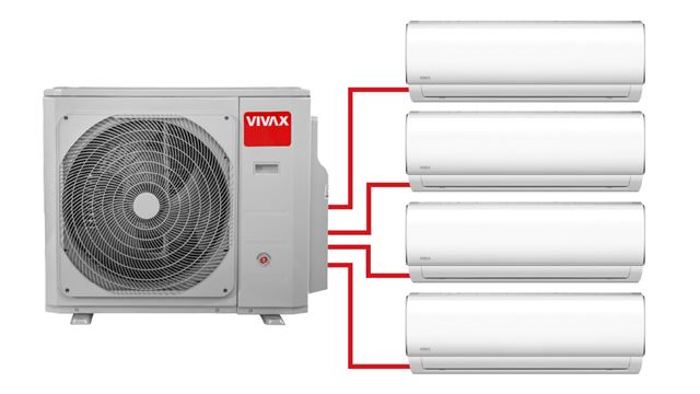 Klima uređaj VIVAX COOL, multi-bundle M 8.2kW 1drive4-0