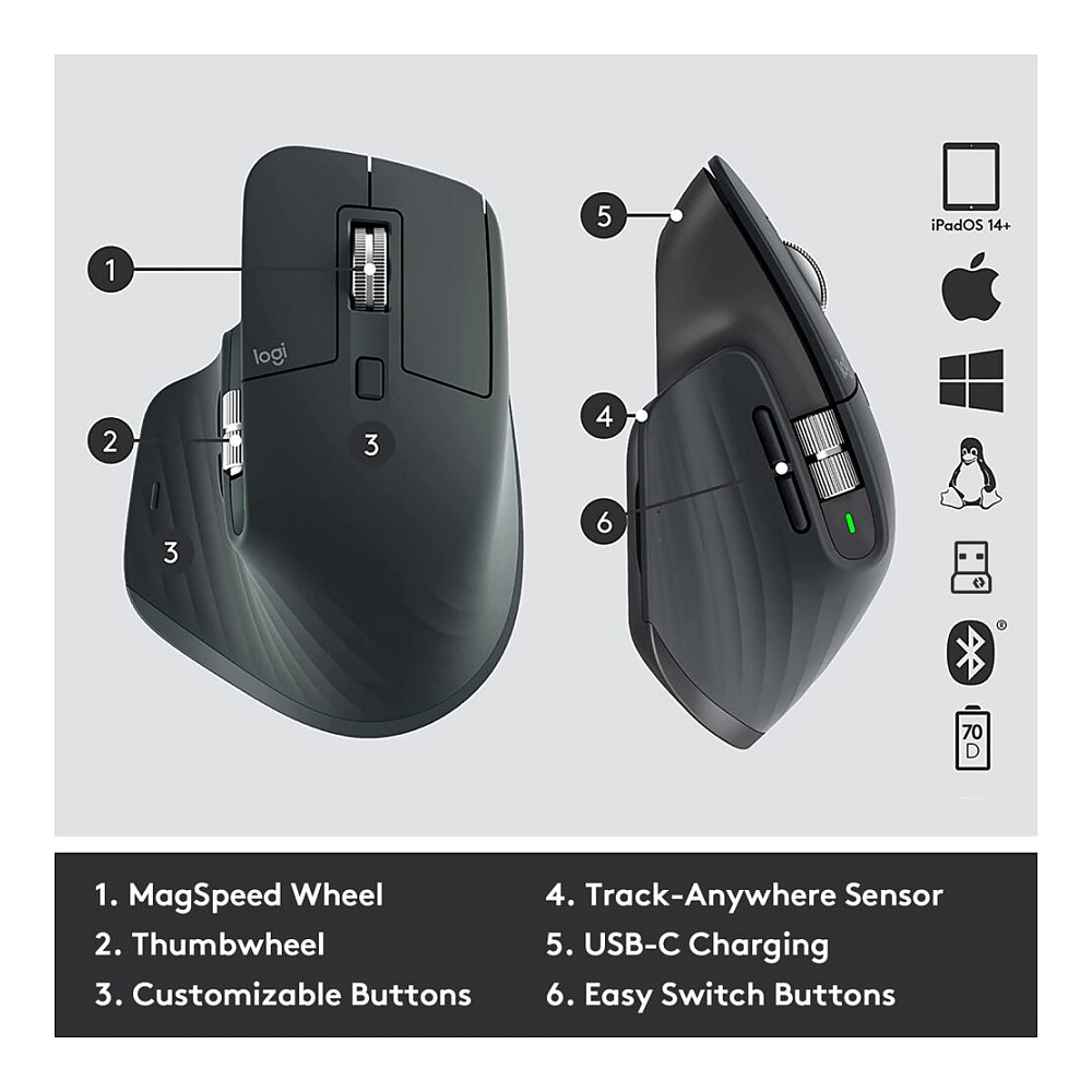 Miš MX Master 3S for Busines Graphite-19