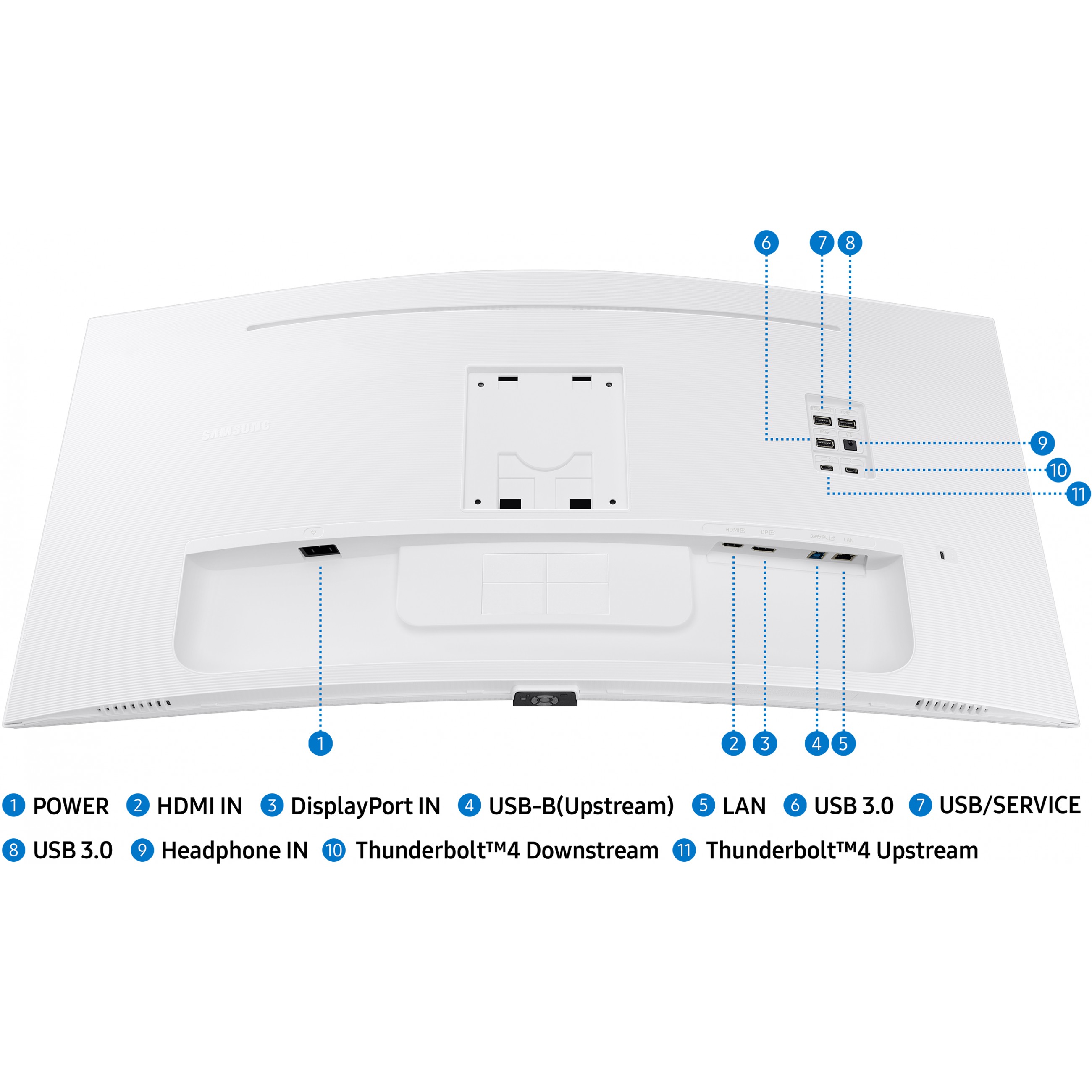Monitor SAMSUNG LS34C650TAUXEN (34", VA, 3440x1440, 100Hz, Zakrivljeni, Bijela)-6