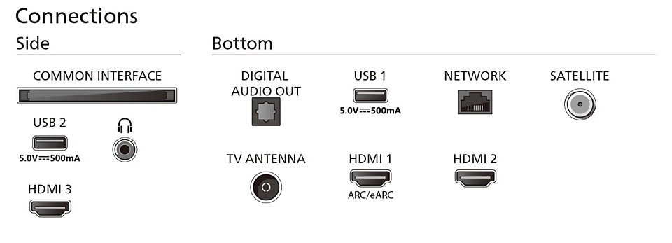 TV PHILIPS 65PUS8319/12 (65" UHD, LED, Smart TV, HDR10+, DVB-T/T2/T2-HD/C/S/S2)-4