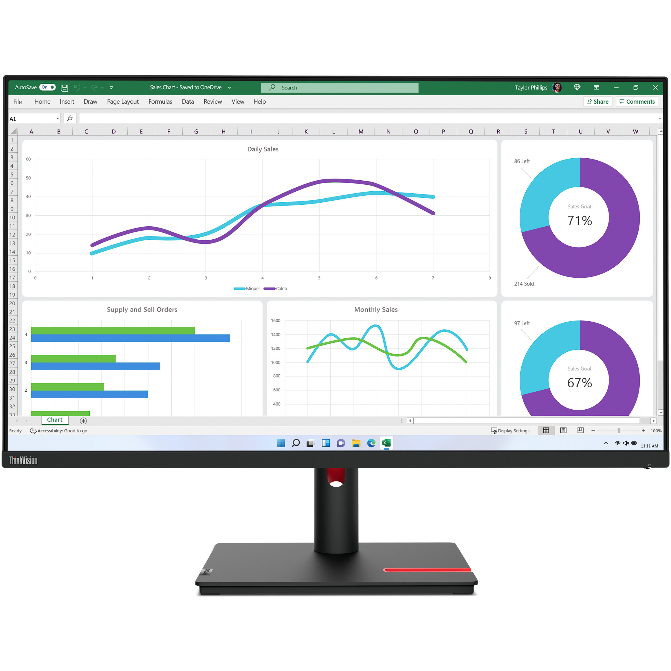 MON 32 LN ThinkVision T32h-30, 63D3GAT1EU-5