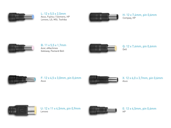 Univerzalni punjač AVACOM QuickTIP 150W (18.5V - 20V, 8 konektora, 150W)-0