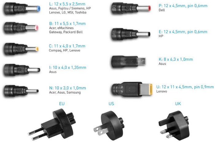 Univerzalni punjač AVACOM QuickTIP 45W (9 konektora, 18,5 - 20V)-1