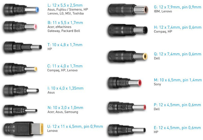 Avacom univerzal. punjač QuickTIP 65W sa 13 konek.-0