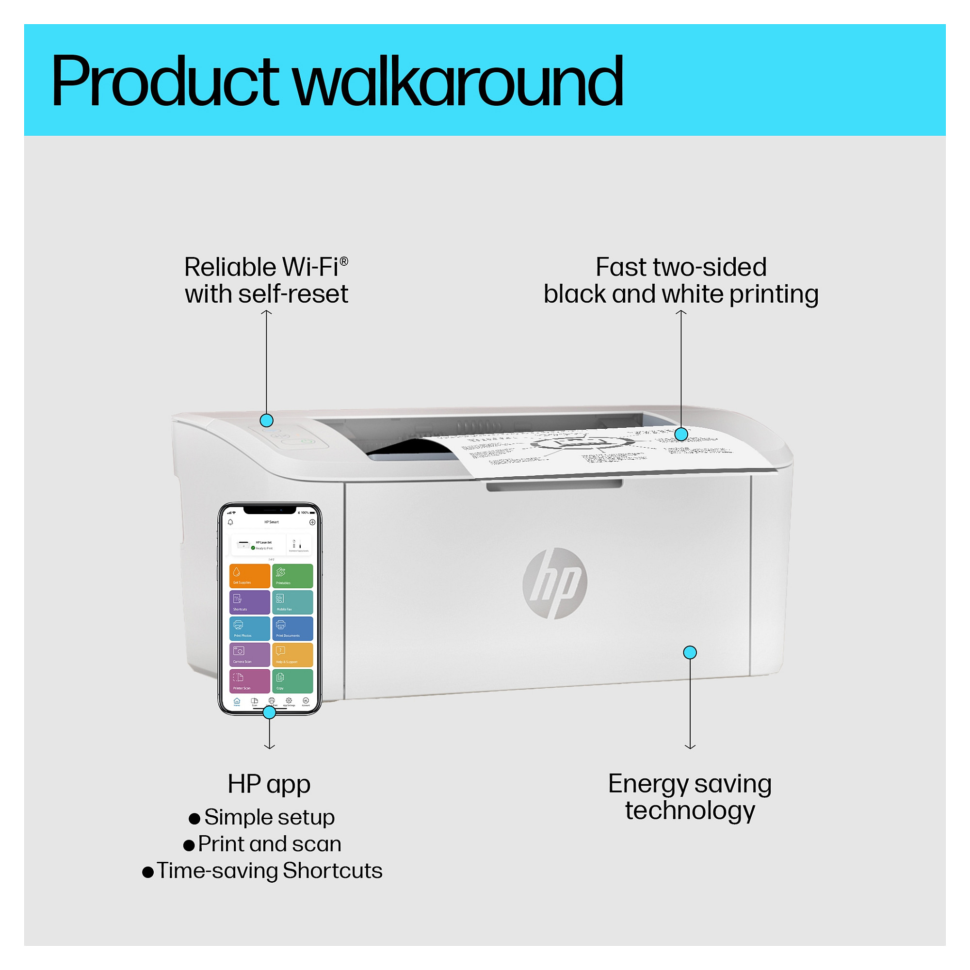 HP LaserJet M110w Printer, 7MD66F-19