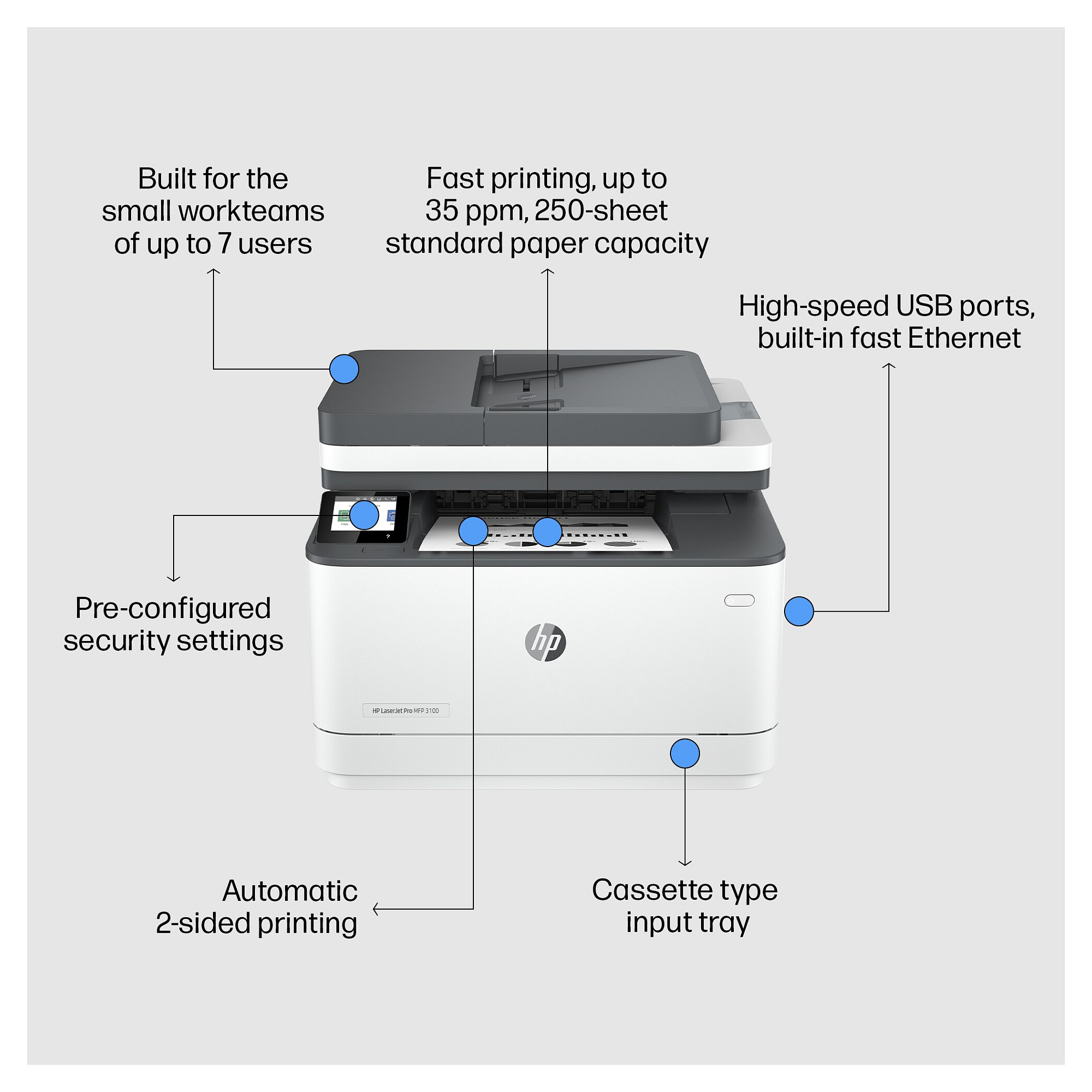 Pisač HP LASERJET PRO 3002DN (Laser, Automatski obostrani ispis, 1200 x 1200 dpi, Mjesečni radni ciklus do 50.000, USB/Ethernet)-7