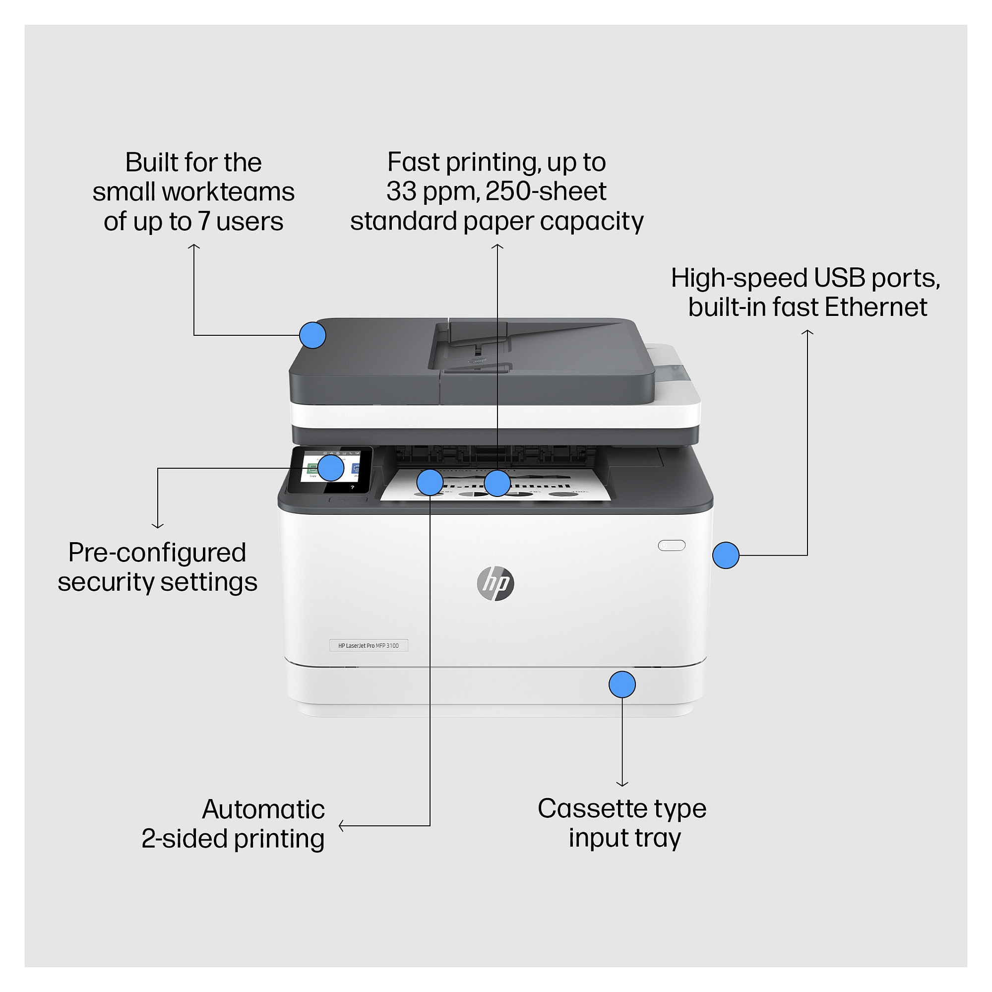 HP LaserJet Pro MFP M3102fdn Printer:EU, 3G629F-9