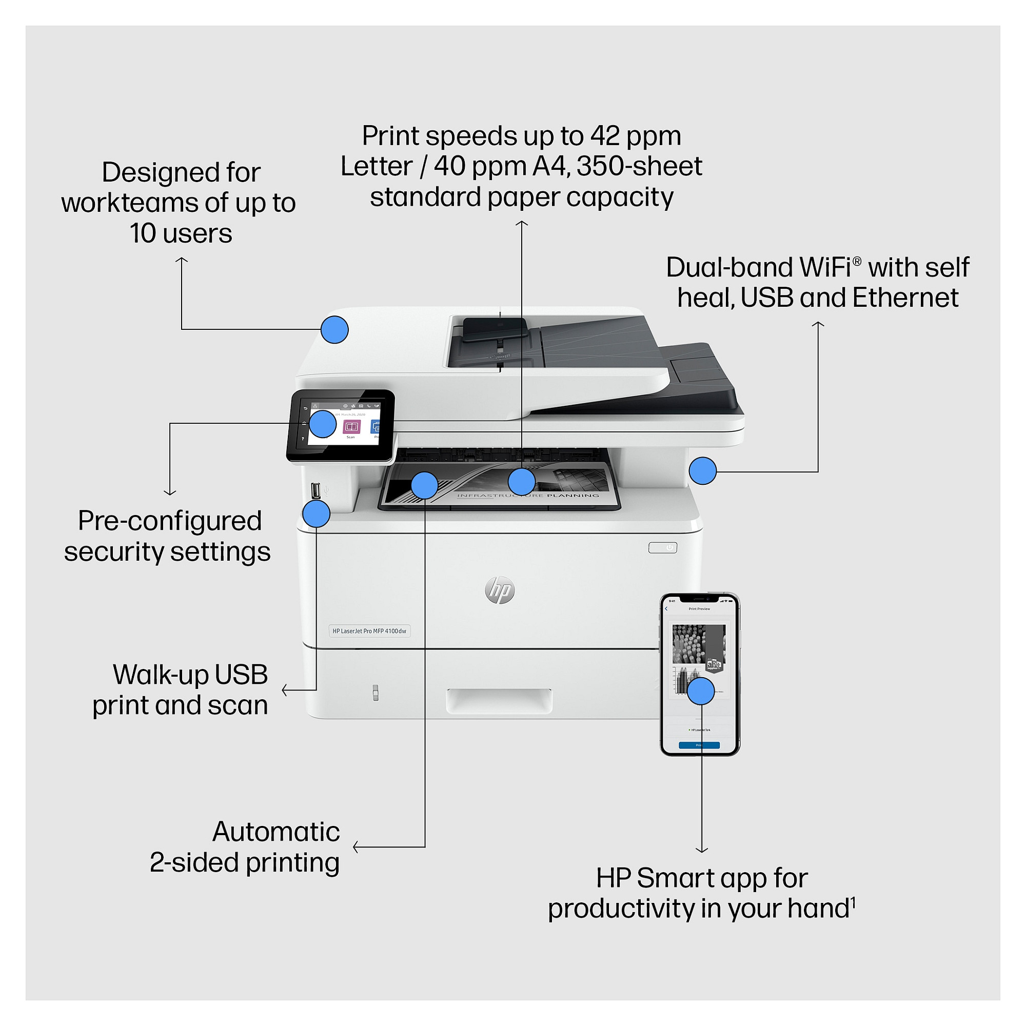 HP LJ Pro MFP 4102dw Printer:EUR, 2Z622F-5