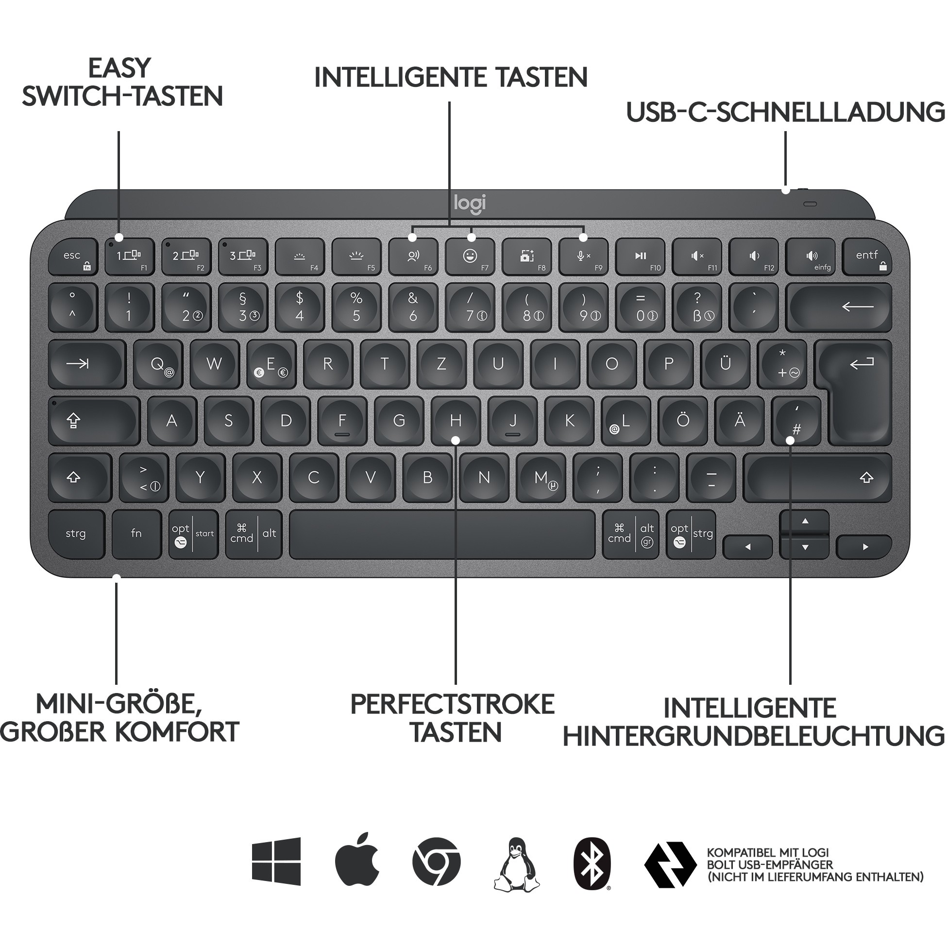Tipkovnica LOGITECH MX Keys Mini (bežična, Bluetooth, pozadinsko osvjetljenje, non-HR tipkovnica, grafitno siva boja)-11