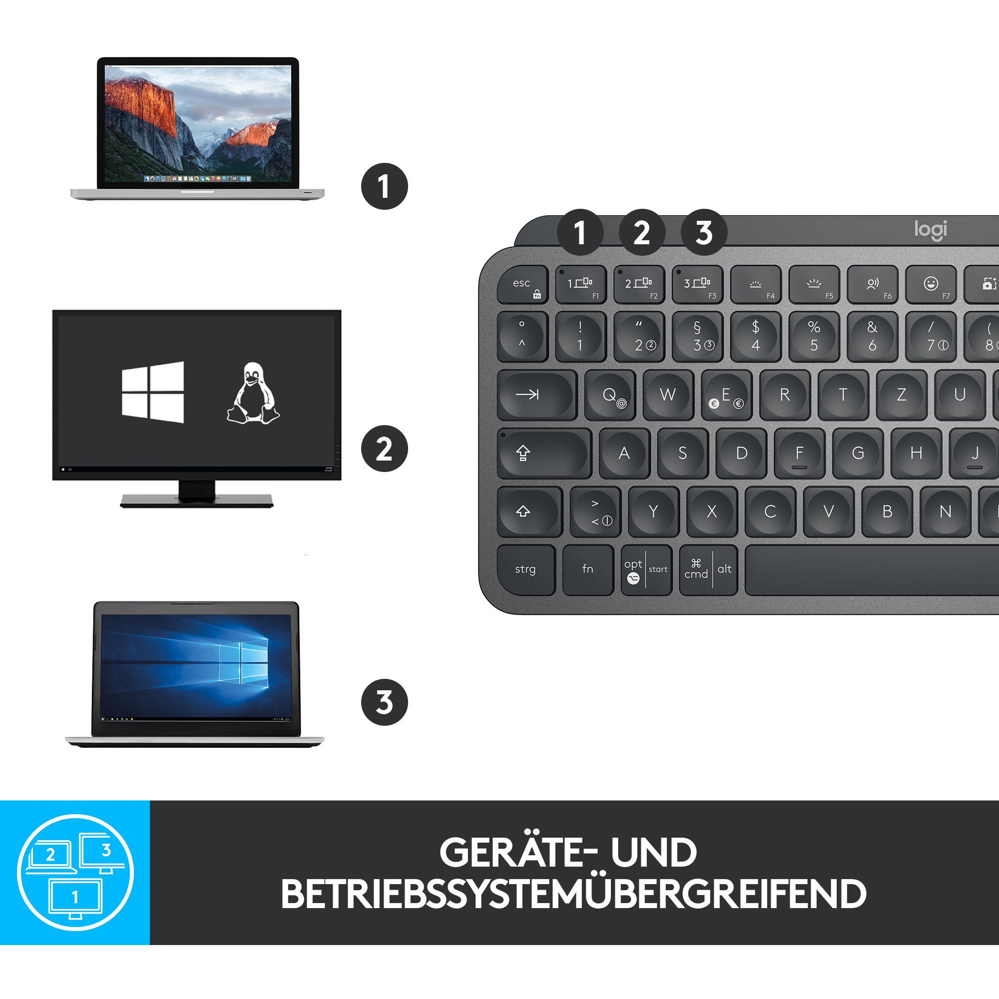 Tipkovnica LOGITECH MX Keys Mini (bežična, Bluetooth, pozadinsko osvjetljenje, non-HR tipkovnica, grafitno siva boja)-12