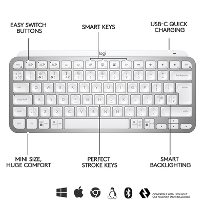 Tipkovnica LOGITECH MX Keys Mini (bijela, SLO gosp.)-6