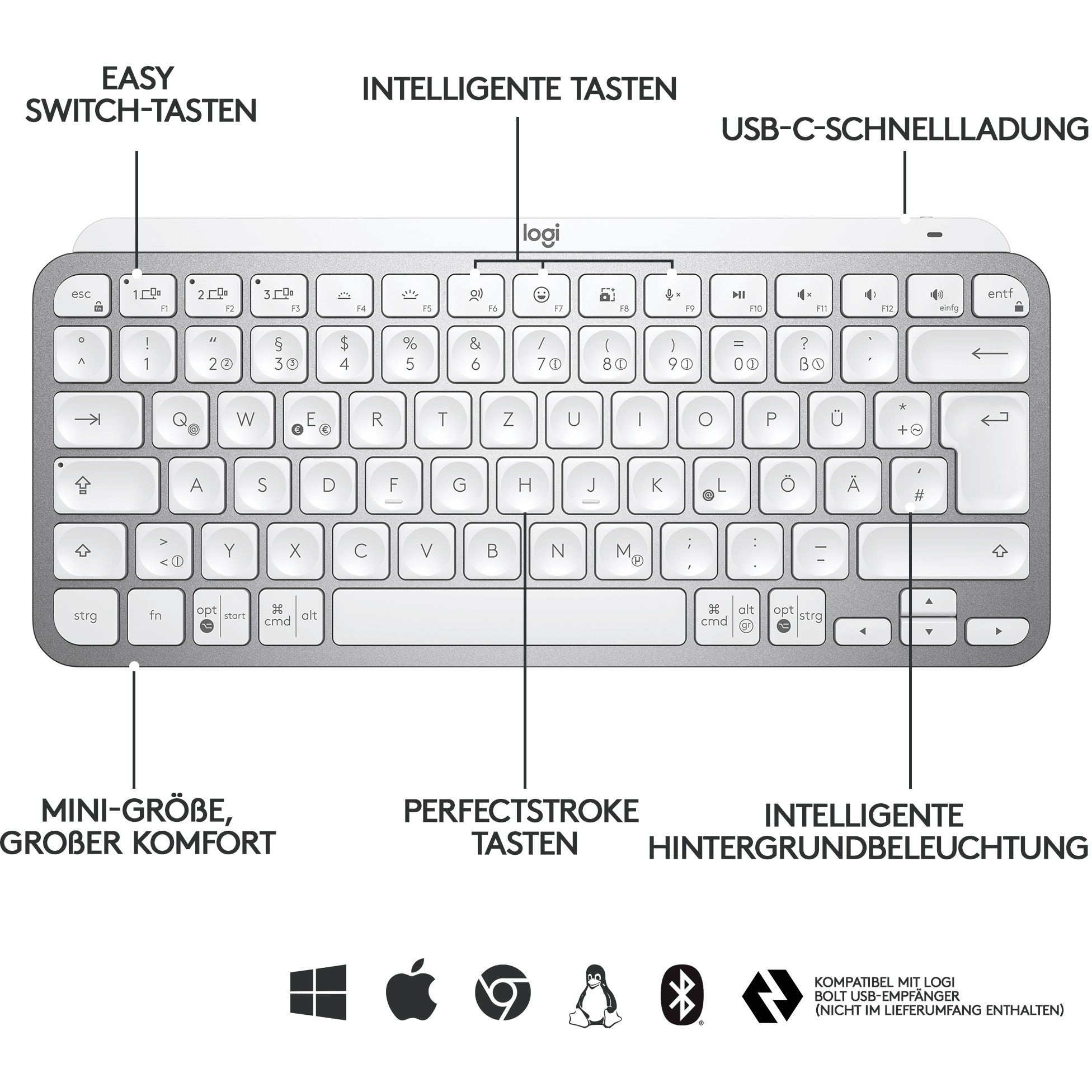 Tipkovnica LOGITECH MX Keys Mini (bijela, SLO gosp.)-11
