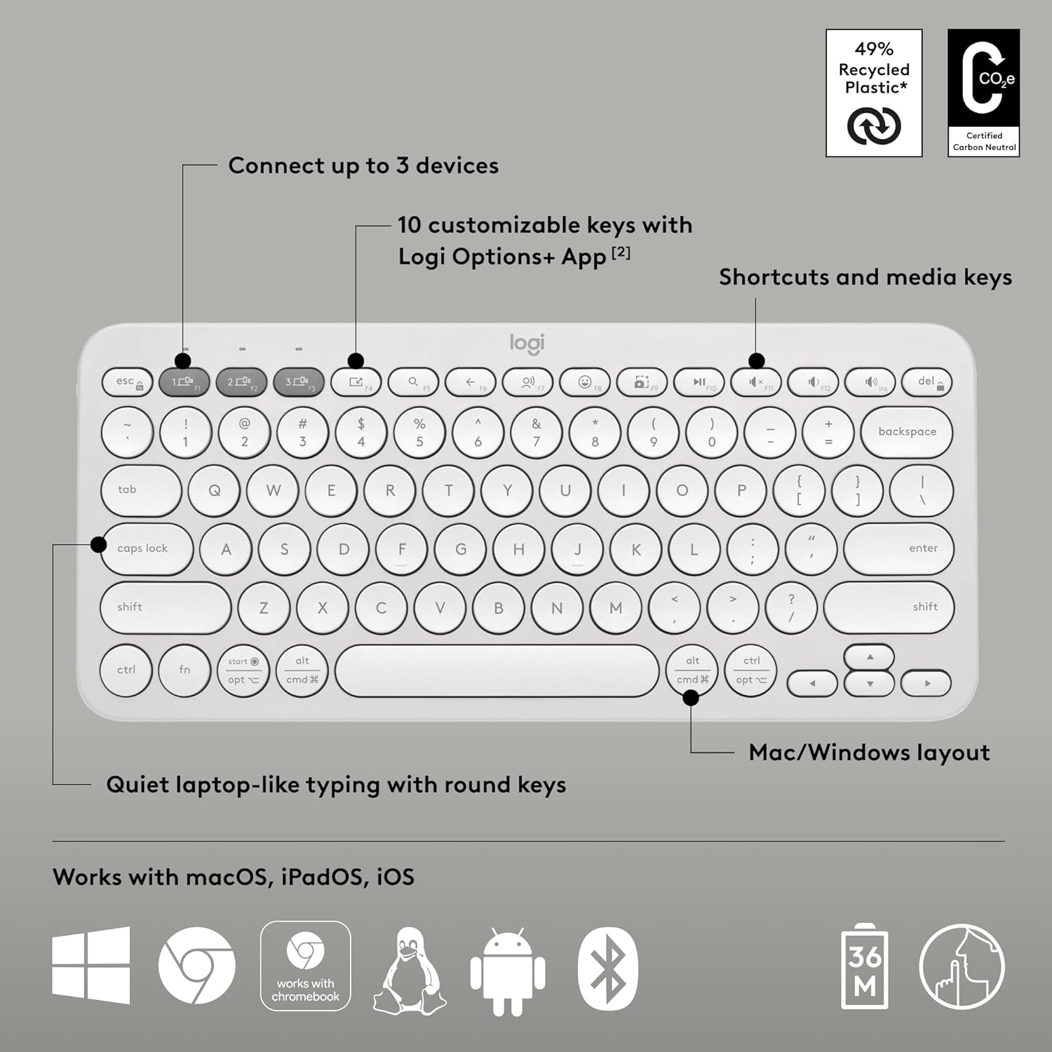 Bežična tipkovnica LOGITECH Pebble Keys 2 K380s Multi-Device, bijela-2