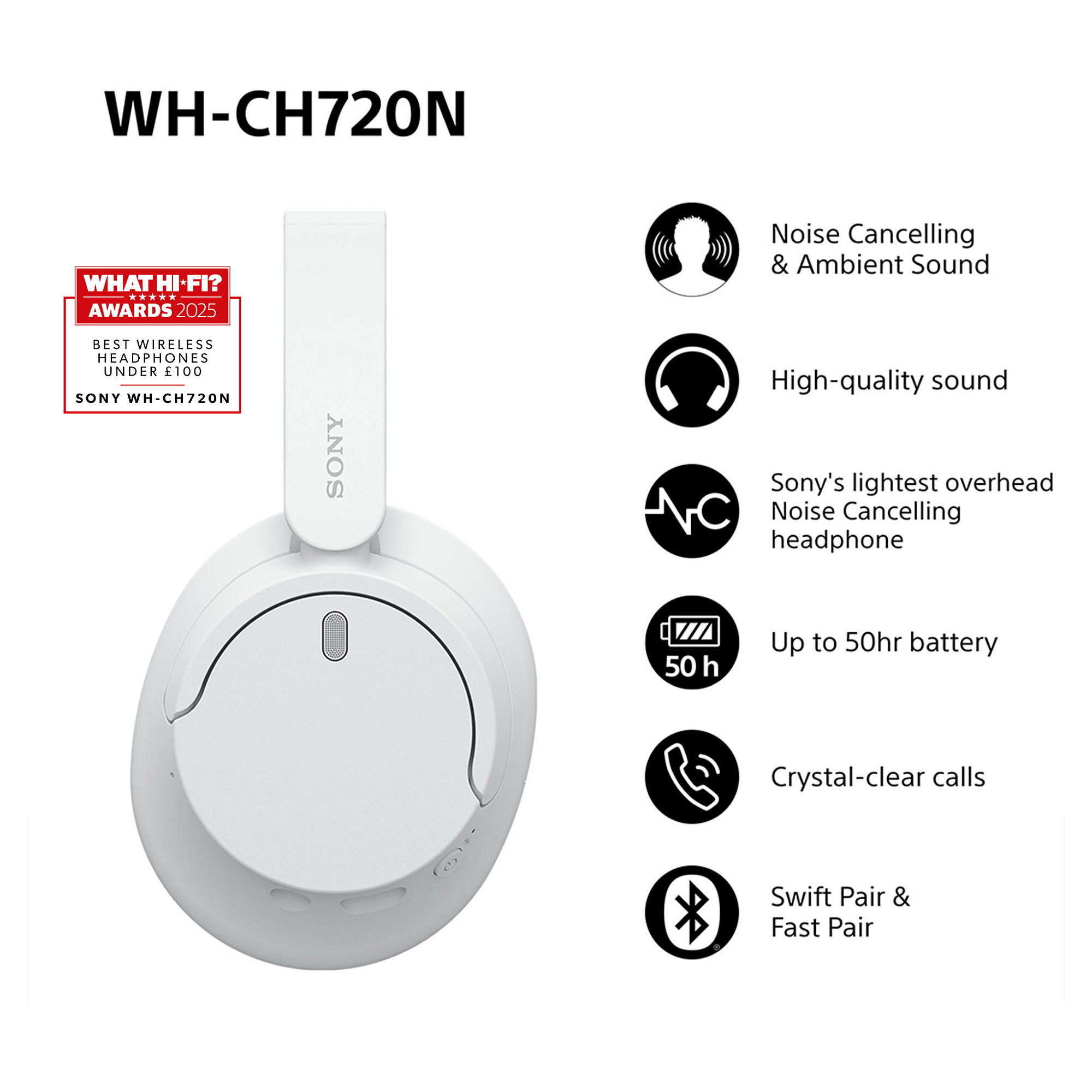 Slušalice SONY WH-CH720N, bežične bijele-5