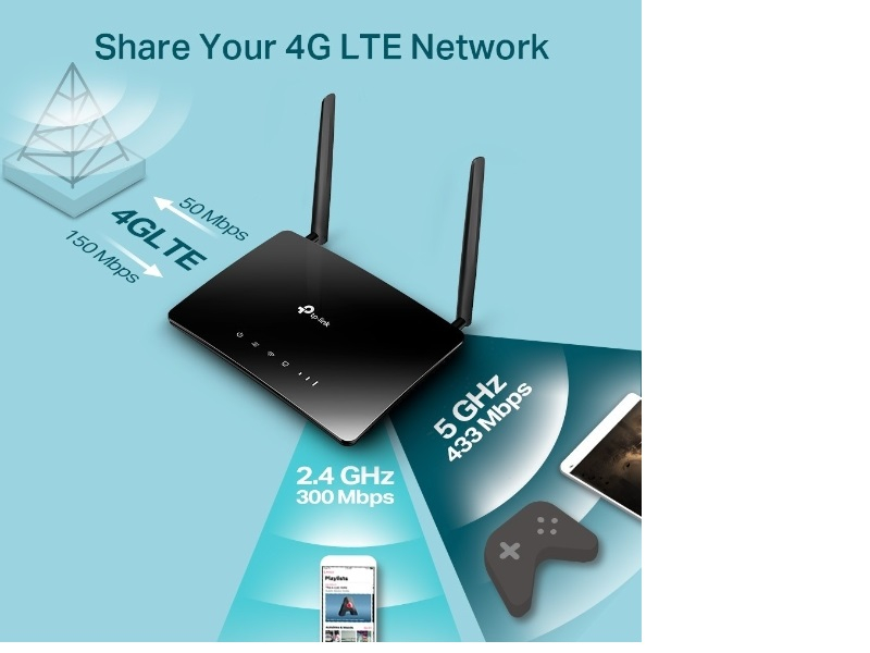 TP-Link AC1200 Archer MR400 bežični usmjerivač, Dual-Band 4G LTE, 300Mbps/867Mbps (2.4GHz/5GHz), 802.11a/b/g/n/ac, 1×WAN, 3×LAN, utor za SIM karticu, 2×odvojive antene-9