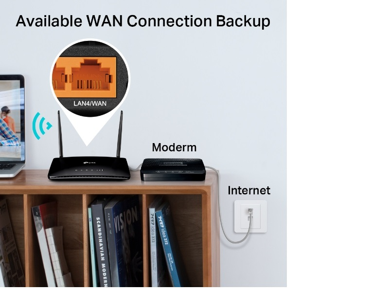 TP-Link AC1200 Archer MR400 bežični usmjerivač, Dual-Band 4G LTE, 300Mbps/867Mbps (2.4GHz/5GHz), 802.11a/b/g/n/ac, 1×WAN, 3×LAN, utor za SIM karticu, 2×odvojive antene-11