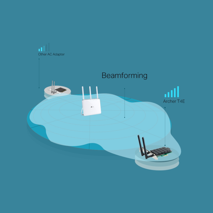 Bežični adapter TP-LINK AC1200 Archer T4E Dual-Band PCI-E 300Mbps/867Mbps (2.4GHz/5GHz), 802.11a/b/g/n/ac, 2×odvojive antene-3