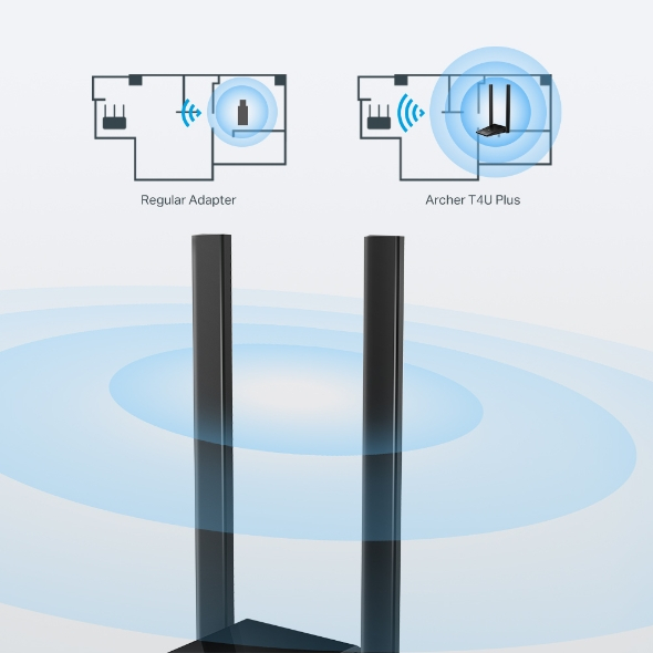 TP-Link AC1300 Archer T4U Plus bežični Dual-Band USB3.0 adapter 400Mbps/867Mbps (2.4GHz/5GHz), 802.11a/b/g/n/ac, 2×5dBi antene-9