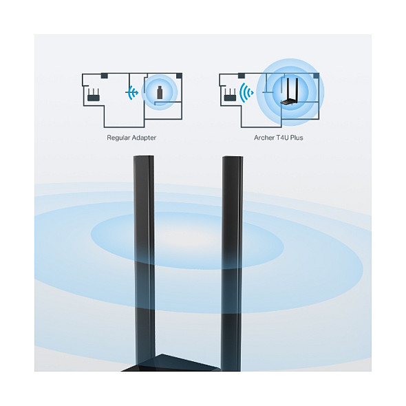 TP-Link AC1300 Archer T4U Plus bežični Dual-Band USB3.0 adapter 400Mbps/867Mbps (2.4GHz/5GHz), 802.11a/b/g/n/ac, 2×5dBi antene-17
