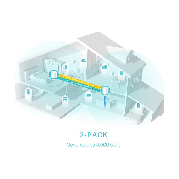 TP-Link AX3000 Deco X50 (2-pack), Dual-Band Mesh Wi-Fi 6, 574Mbps/2402Mbps (2.4GHz/5GHz), 802.11ax/ac/n/a/b/g, 3×G-LAN, Deco App-12