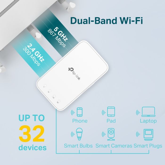 TP-Link AC1200 bežični pojačivač dometa (Mesh Range Extender), Dual Band 300Mbps/867Mbps (2.4GHz/5GHz), 802.11ac/a/b/g/n, Range extender mod, 2×unutarnje antene-8