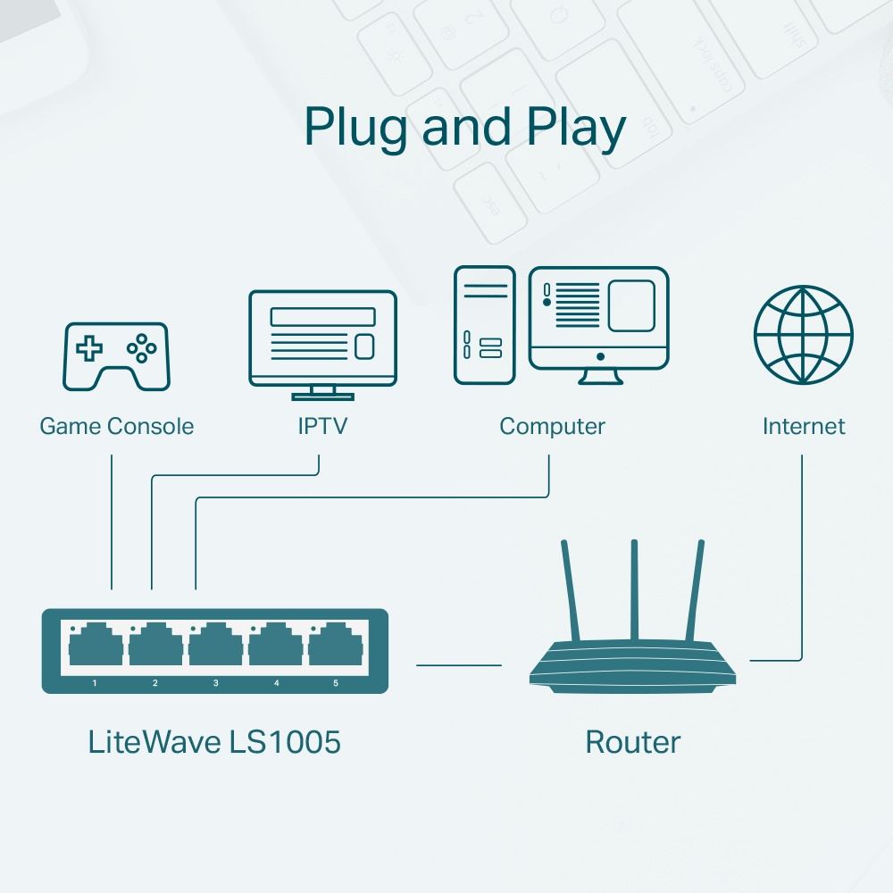 Mrežni preklopnik TP-LINK LS1005 (5 portova, 100Mbps)