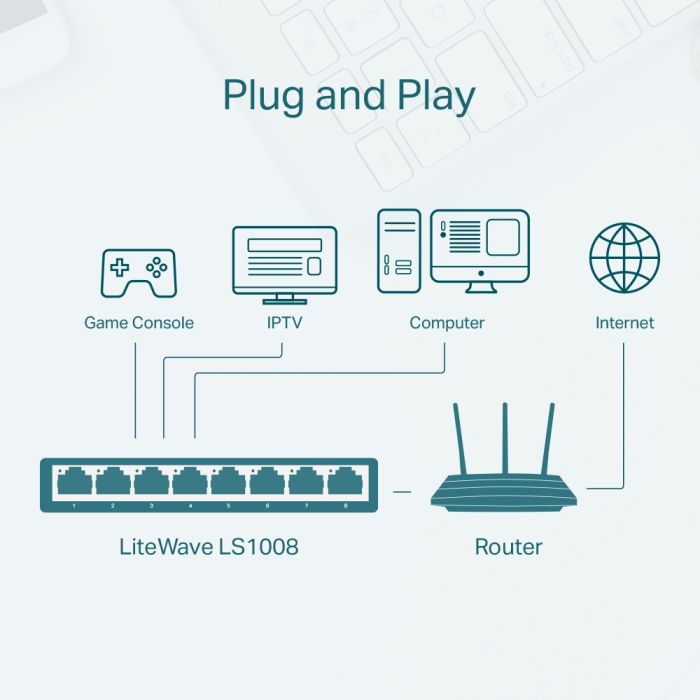 Switch TP-Link LS1008 (8-port 10/100 switch, plastično)-7