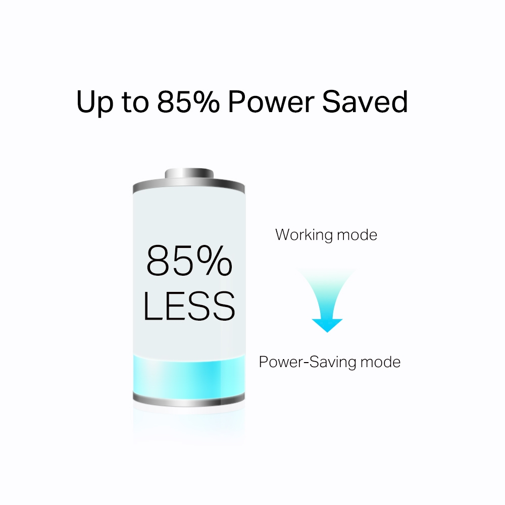 Gigabit mrežni adapter TP-LINK AV1000 Powerline (1000 Mbps, dodatna strujna utičnica, HomePlug AV2, duplo pakiranje)-5