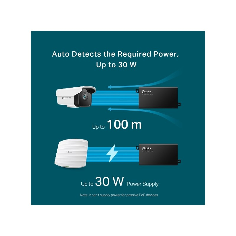 TP-Link PoE+ Injector Adapter, 1×Gbit PoE Port, 1×Gbit Non-PoE Port, 802.3at/af, Data+Power po istom kablu, do 100m, plastično kućište-8