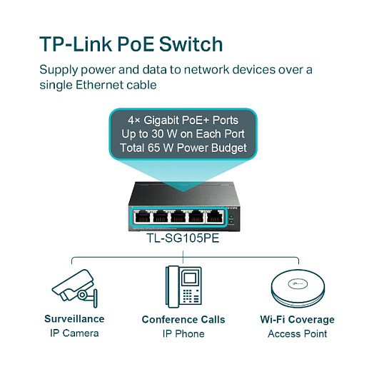 TP-Link 5-port Gigabit PoE Easy Smart preklopnik (Switch), 5×10/100/1000M RJ45, 4×PoE+, metalno kućište, 13" (65W)-11