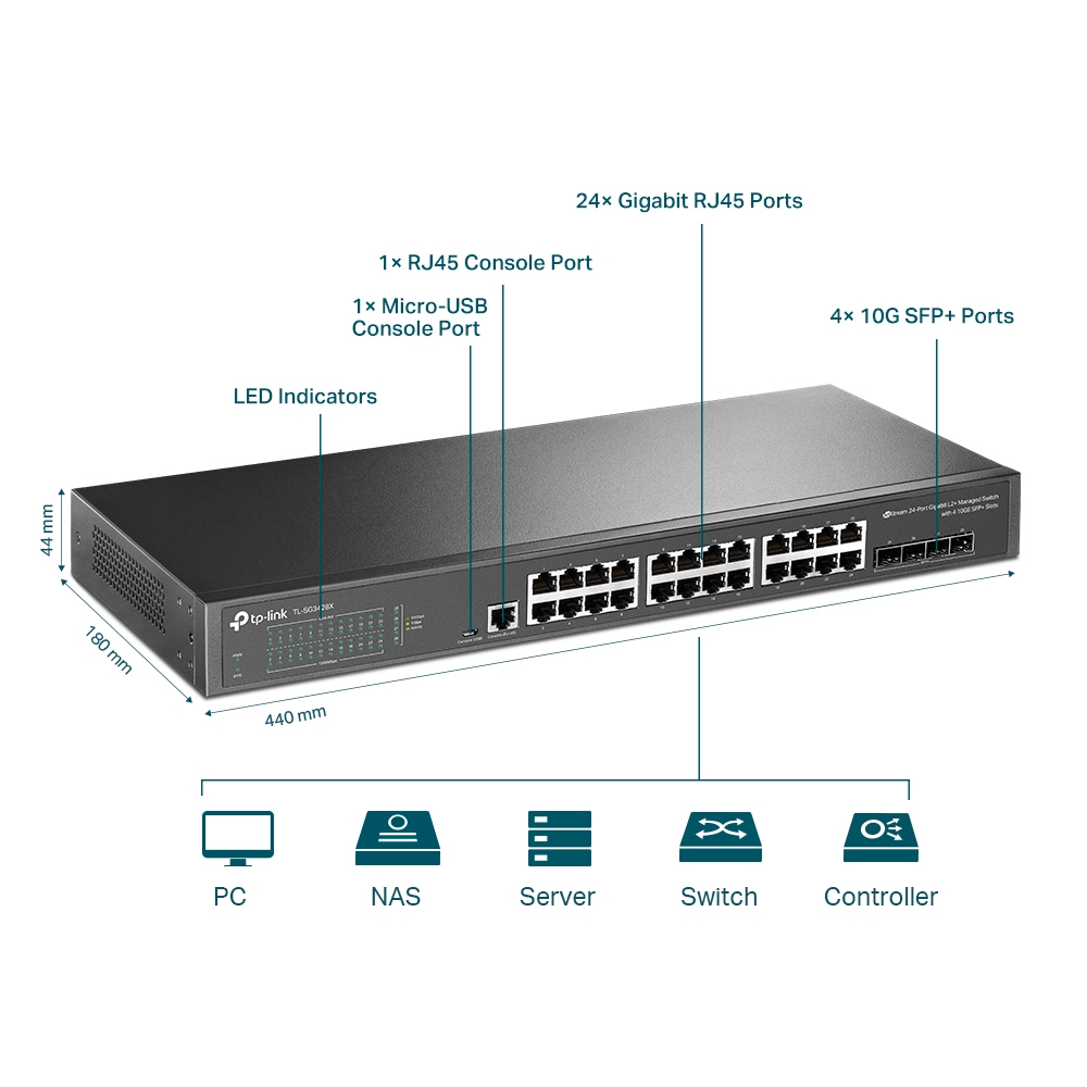 Switch TP-LINK JetStream 28-port Gigabit L2+ Smart preklopnik, 24×G-LAN, 4×10G SFP+, 19" rack-mount-3
